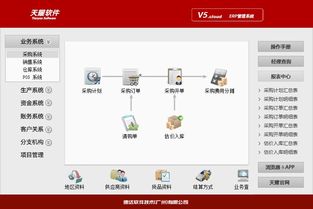 天耀v5速達軟件 西安服務(wù)銷售商的卓越傳承